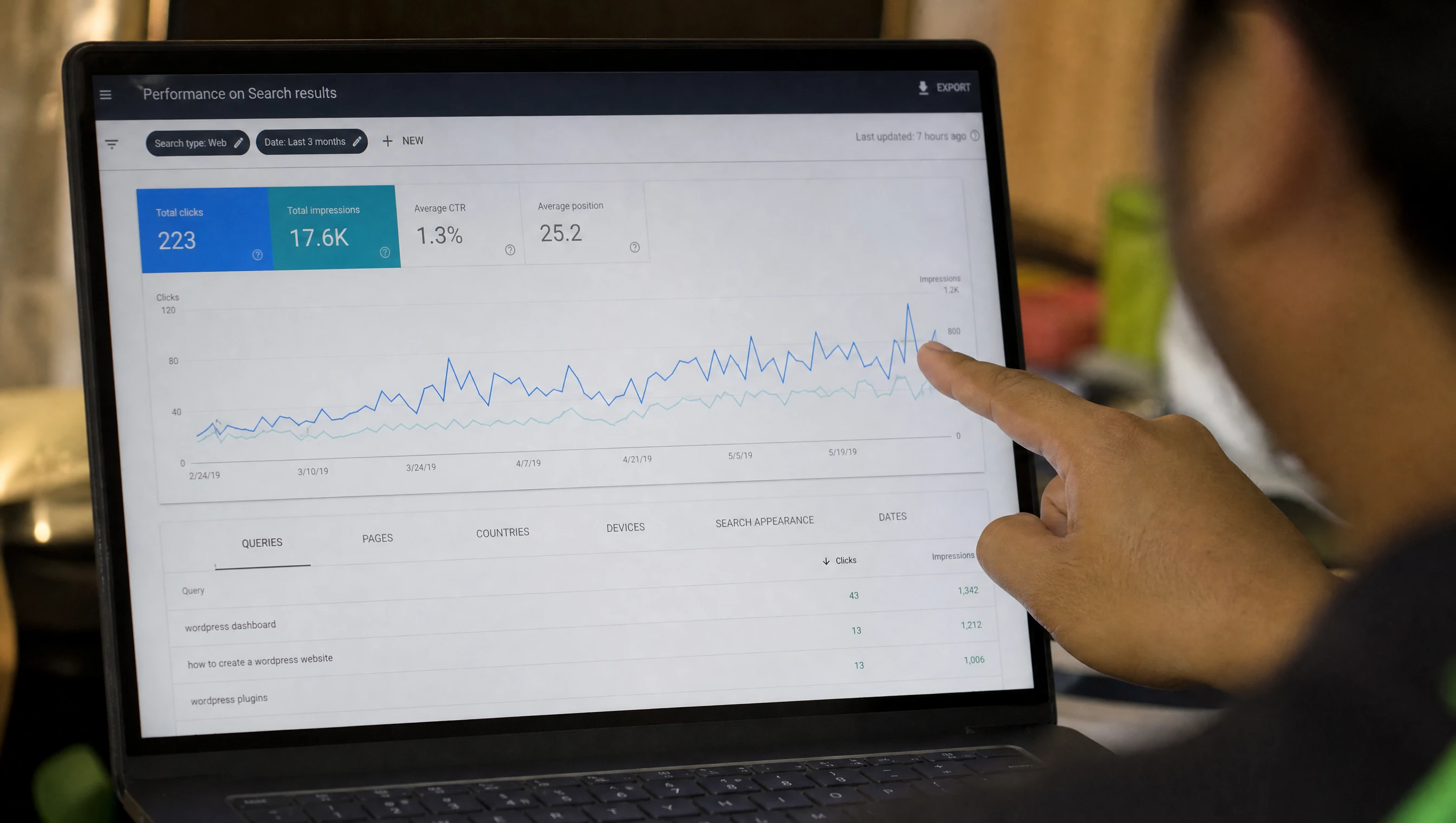 Skrin komputer menunjukkan Google Search Console dengan graf prestasi carian, tangan menunjuk ke data